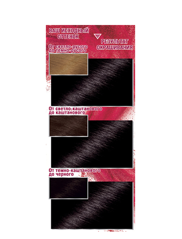 Краска для волос Garnier Color Sensation 2.0 Черный бриллиант-5